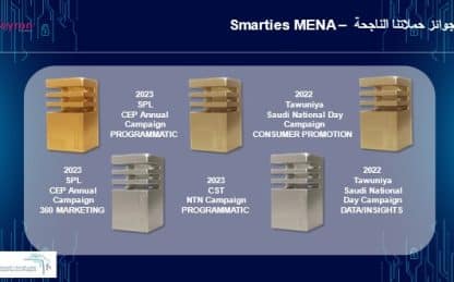 تكريم شركة ڤيرون في المحافل المحلية والإقليمية